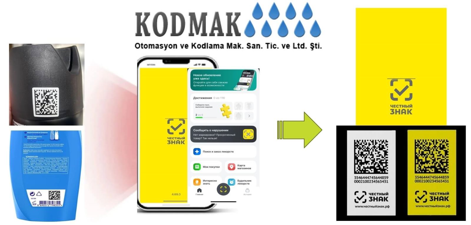 Chestny Znak Karekod